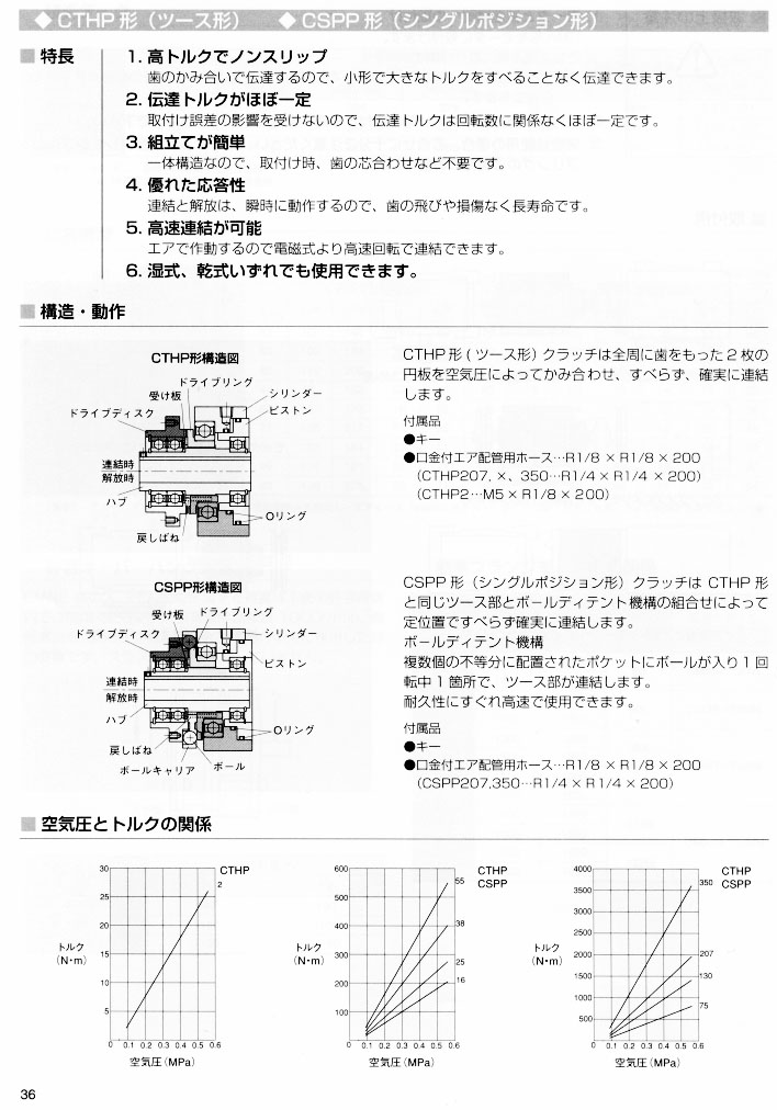 旭精工