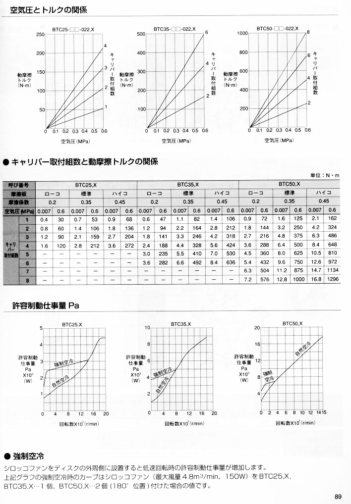 旭精工