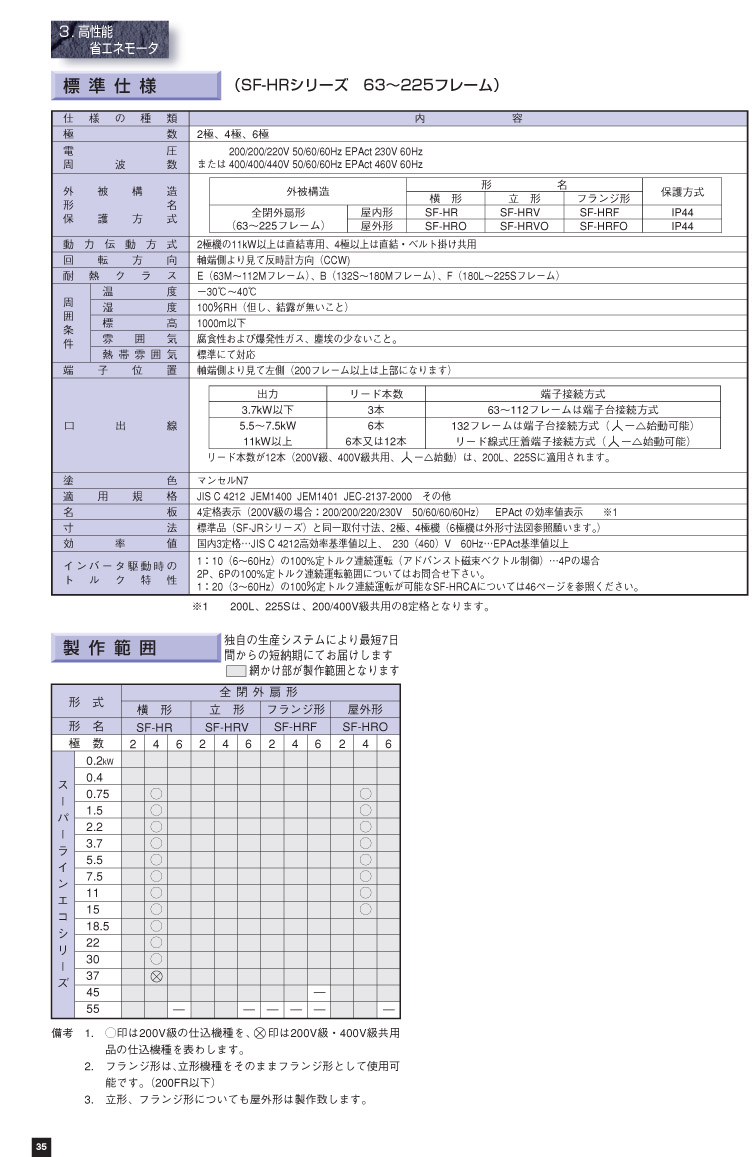 三菱電機